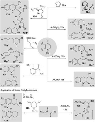Synthesis and utility of N-boryl and N-silyl enamines derived from the hydroboration and hydrosilylation of N-heteroarenes and N-conjugated compounds